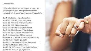 മാട്രിമോണിയല് സൈറ്റ് വഴി പരിചയപ്പെട്ട 14 പേരോട് ഒരേസമയം സംസാരിച്ചു; ഒടുവില് ‘കൺഫ്യൂഷൻ’