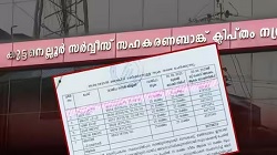 ‘ബെനാമി പേരുകളിൽ ലോൺ തട്ടിയെടുത്തു’, കുട്ടനെല്ലൂര് സഹകരണ ബാങ്ക് ക്രമക്കേടിൽ അന്വേഷണം പൂഴ്ത്തി സഹകരണ വകുപ്പ്