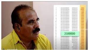 വീണ്ടും സഹകരണ ബാങ്ക് തട്ടിപ്പ് ; നിക്ഷേപിച്ചത് 21 ലക്ഷം, പിൻവലിക്കാനെത്തിയപ്പോൾ അക്കൗണ്ടിൽ 8098 രൂപ മാത്രം!