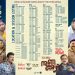 നുണക്കുഴി ഓസ്ട്രേലിയയിൽ ഓഗസ്റ്റ് 22 ന്