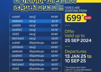പറക്കാം കുറഞ്ഞ ചെലവിൽ ഫ്ലൈ വേൾഡിനൊപ്പം  കേരളത്തിലേക്ക്