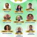 സൗത്ത് അഡലൈഡ് മലയാളി കമ്മ്യൂണിറ്റിക്ക് പുതിയ നേതൃത്വം