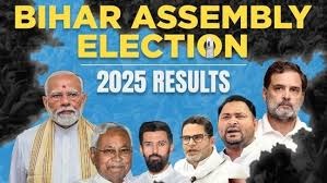 തകർന്നടിഞ്ഞ് കോൺഗ്രസ്; കേവല ഭൂരിപക്ഷം കടന്ന് എൻഡിഎ, ബിജെപി ആസ്ഥാനത്ത് വൻ ഒരുക്കങ്ങൾ